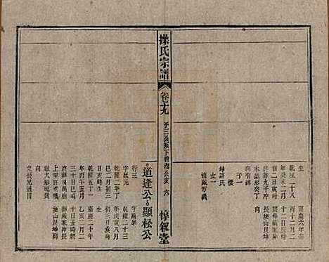 安徽[操姓] 操氏宗谱六十三卷 — 民国三十七年（1948）_十九.pdf