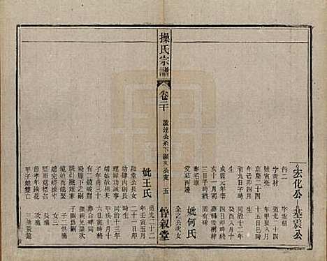 安徽[操姓] 操氏宗谱六十三卷 — 民国三十七年（1948）_二十.pdf