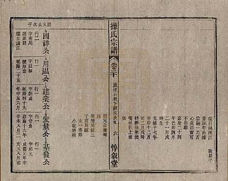 安徽[操姓] 操氏宗谱六十三卷 — 民国三十七年（1948）_二十.pdf