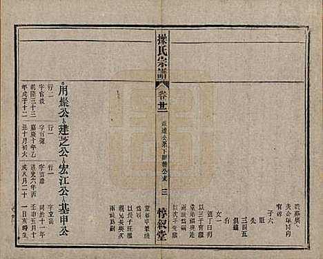 安徽[操姓] 操氏宗谱六十三卷 — 民国三十七年（1948）_二十二.pdf