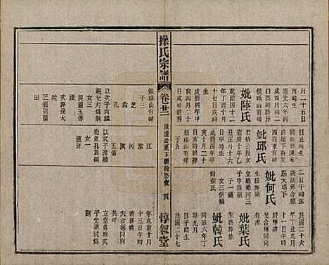 安徽[操姓] 操氏宗谱六十三卷 — 民国三十七年（1948）_二十二.pdf