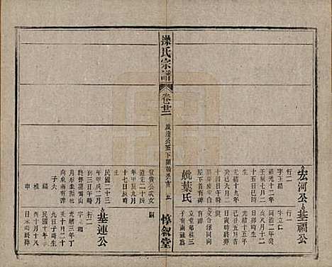 安徽[操姓] 操氏宗谱六十三卷 — 民国三十七年（1948）_二十二.pdf