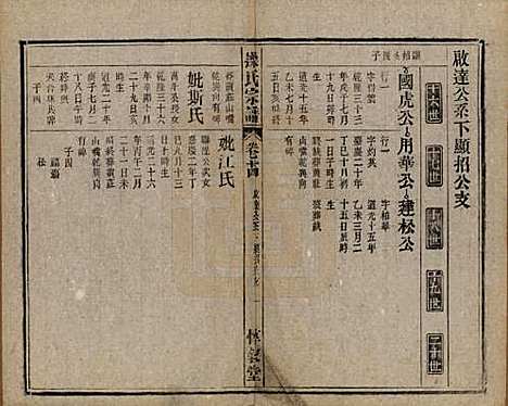 安徽[操姓] 操氏宗谱六十三卷 — 民国三十七年（1948）_二十四.pdf