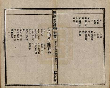 安徽[操姓] 操氏宗谱六十三卷 — 民国三十七年（1948）_二十四.pdf