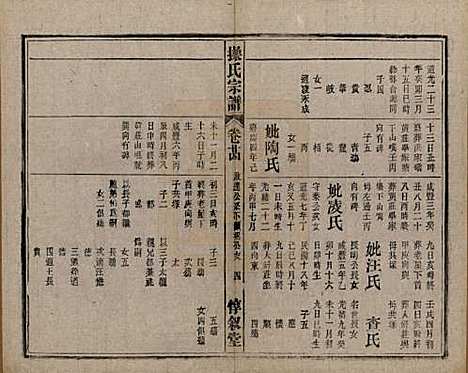 安徽[操姓] 操氏宗谱六十三卷 — 民国三十七年（1948）_二十四.pdf