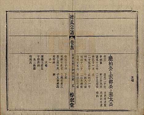 安徽[操姓] 操氏宗谱六十三卷 — 民国三十七年（1948）_二十四.pdf