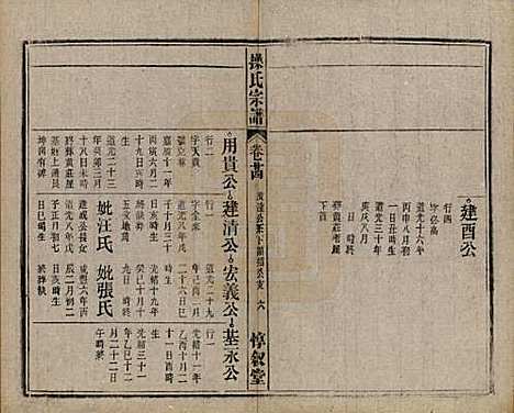 安徽[操姓] 操氏宗谱六十三卷 — 民国三十七年（1948）_二十四.pdf