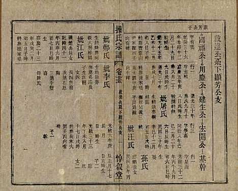 安徽[操姓] 操氏宗谱六十三卷 — 民国三十七年（1948）_二十五.pdf