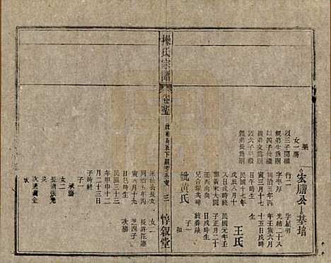 安徽[操姓] 操氏宗谱六十三卷 — 民国三十七年（1948）_二十五.pdf