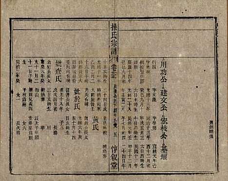 安徽[操姓] 操氏宗谱六十三卷 — 民国三十七年（1948）_二十五.pdf