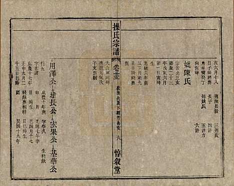 安徽[操姓] 操氏宗谱六十三卷 — 民国三十七年（1948）_二十五.pdf