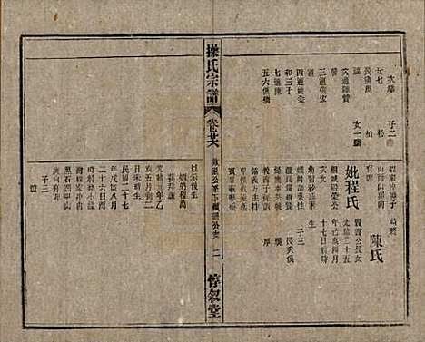 安徽[操姓] 操氏宗谱六十三卷 — 民国三十七年（1948）_二十六.pdf