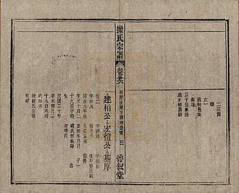 安徽[操姓] 操氏宗谱六十三卷 — 民国三十七年（1948）_二十六.pdf