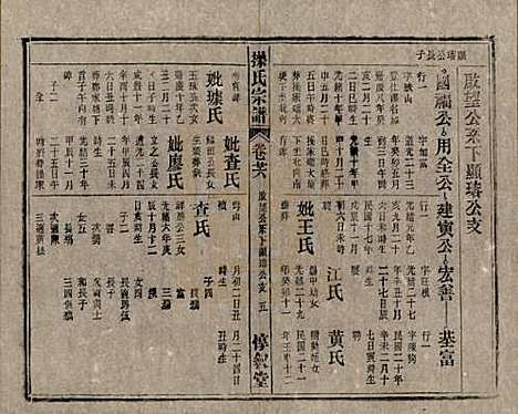 安徽[操姓] 操氏宗谱六十三卷 — 民国三十七年（1948）_二十六.pdf