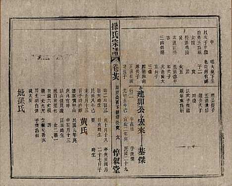 安徽[操姓] 操氏宗谱六十三卷 — 民国三十七年（1948）_二十六.pdf