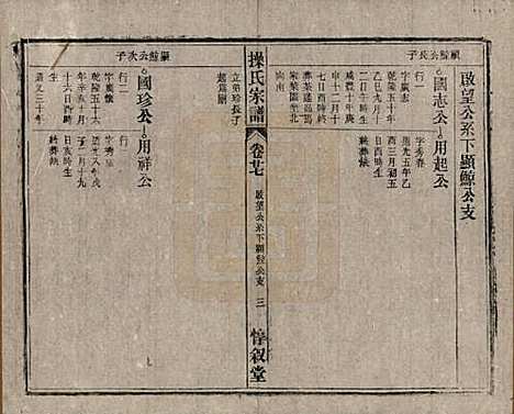 安徽[操姓] 操氏宗谱六十三卷 — 民国三十七年（1948）_二十七.pdf