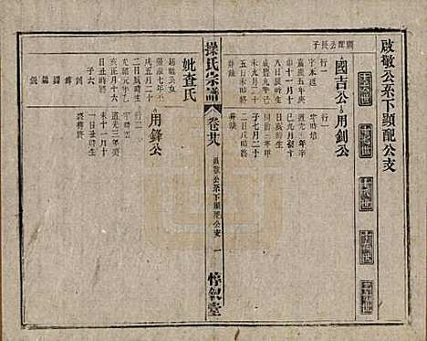 安徽[操姓] 操氏宗谱六十三卷 — 民国三十七年（1948）_二十八.pdf