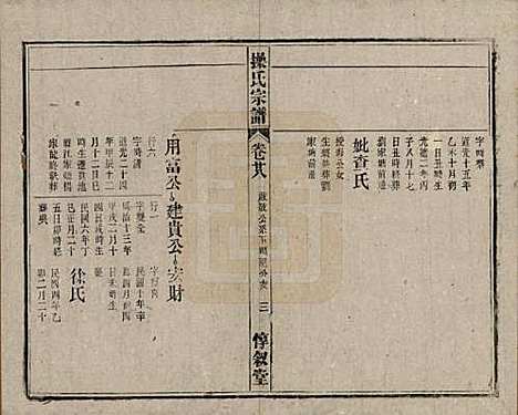 安徽[操姓] 操氏宗谱六十三卷 — 民国三十七年（1948）_二十八.pdf