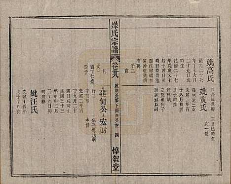 安徽[操姓] 操氏宗谱六十三卷 — 民国三十七年（1948）_二十八.pdf