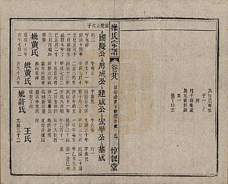 安徽[操姓] 操氏宗谱六十三卷 — 民国三十七年（1948）_二十八.pdf