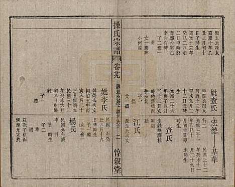 安徽[操姓] 操氏宗谱六十三卷 — 民国三十七年（1948）_二十九.pdf