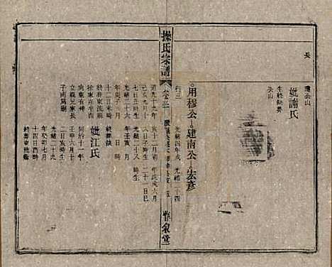 安徽[操姓] 操氏宗谱六十三卷 — 民国三十七年（1948）_三十.pdf