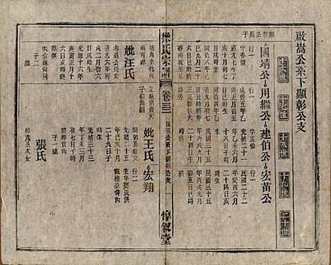 安徽[操姓] 操氏宗谱六十三卷 — 民国三十七年（1948）_三十二.pdf