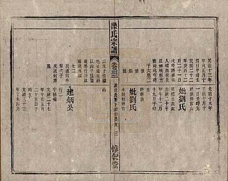 安徽[操姓] 操氏宗谱六十三卷 — 民国三十七年（1948）_三十二.pdf