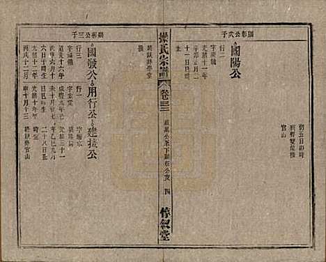 安徽[操姓] 操氏宗谱六十三卷 — 民国三十七年（1948）_三十二.pdf