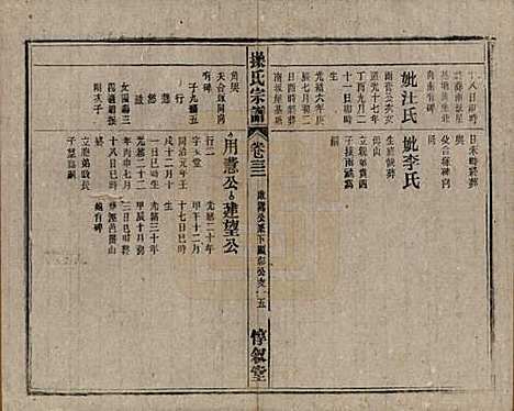 安徽[操姓] 操氏宗谱六十三卷 — 民国三十七年（1948）_三十二.pdf