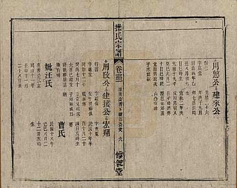 安徽[操姓] 操氏宗谱六十三卷 — 民国三十七年（1948）_三十二.pdf