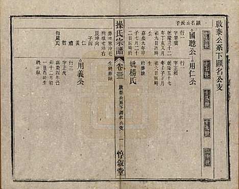 安徽[操姓] 操氏宗谱六十三卷 — 民国三十七年（1948）_三十三.pdf