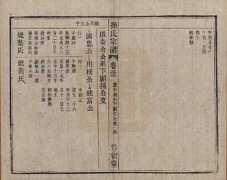 安徽[操姓] 操氏宗谱六十三卷 — 民国三十七年（1948）_三十三.pdf