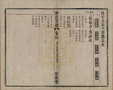 安徽[操姓] 操氏宗谱六十三卷 — 民国三十七年（1948）_三十四.pdf