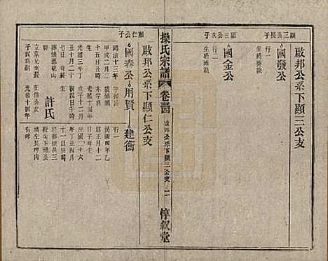 安徽[操姓] 操氏宗谱六十三卷 — 民国三十七年（1948）_三十四.pdf