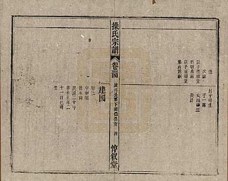 安徽[操姓] 操氏宗谱六十三卷 — 民国三十七年（1948）_三十四.pdf