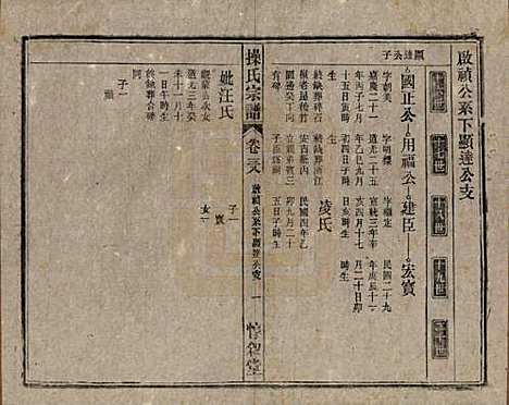 安徽[操姓] 操氏宗谱六十三卷 — 民国三十七年（1948）_三十八.pdf