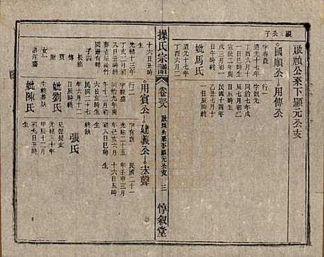 安徽[操姓] 操氏宗谱六十三卷 — 民国三十七年（1948）_三十八.pdf