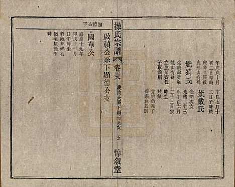 安徽[操姓] 操氏宗谱六十三卷 — 民国三十七年（1948）_三十八.pdf