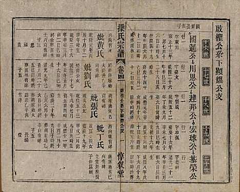 安徽[操姓] 操氏宗谱六十三卷 — 民国三十七年（1948）_四十一.pdf