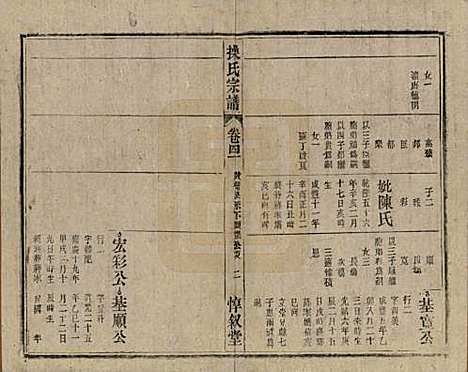 安徽[操姓] 操氏宗谱六十三卷 — 民国三十七年（1948）_四十一.pdf