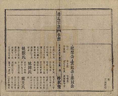 安徽[操姓] 操氏宗谱六十三卷 — 民国三十七年（1948）_四十一.pdf