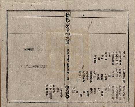 安徽[操姓] 操氏宗谱六十三卷 — 民国三十七年（1948）_四十一.pdf