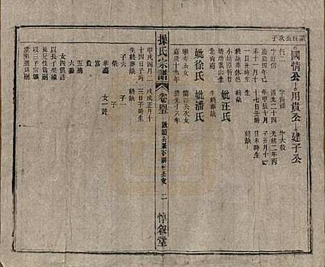 安徽[操姓] 操氏宗谱六十三卷 — 民国三十七年（1948）_四十五.pdf