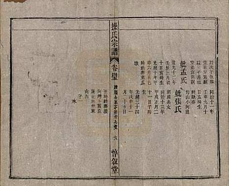 安徽[操姓] 操氏宗谱六十三卷 — 民国三十七年（1948）_四十五.pdf