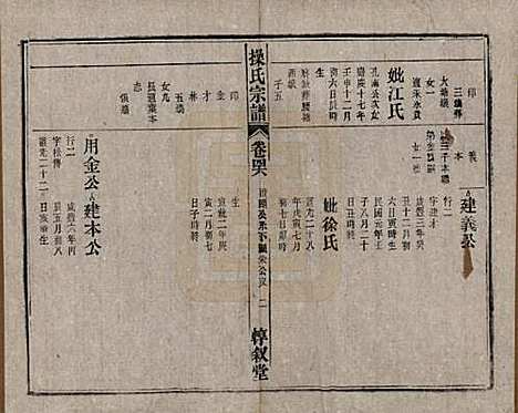 安徽[操姓] 操氏宗谱六十三卷 — 民国三十七年（1948）_四十六.pdf