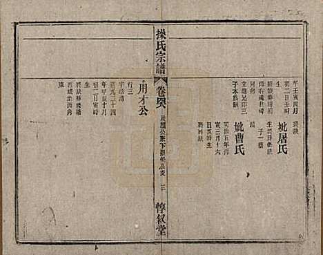 安徽[操姓] 操氏宗谱六十三卷 — 民国三十七年（1948）_四十六.pdf