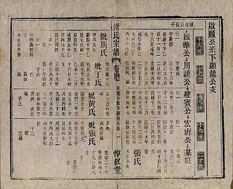 安徽[操姓] 操氏宗谱六十三卷 — 民国三十七年（1948）_四十七.pdf