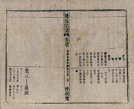 安徽[操姓] 操氏宗谱六十三卷 — 民国三十七年（1948）_四十七.pdf