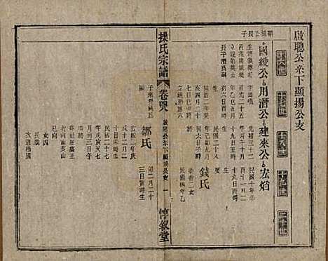 安徽[操姓] 操氏宗谱六十三卷 — 民国三十七年（1948）_四十八.pdf